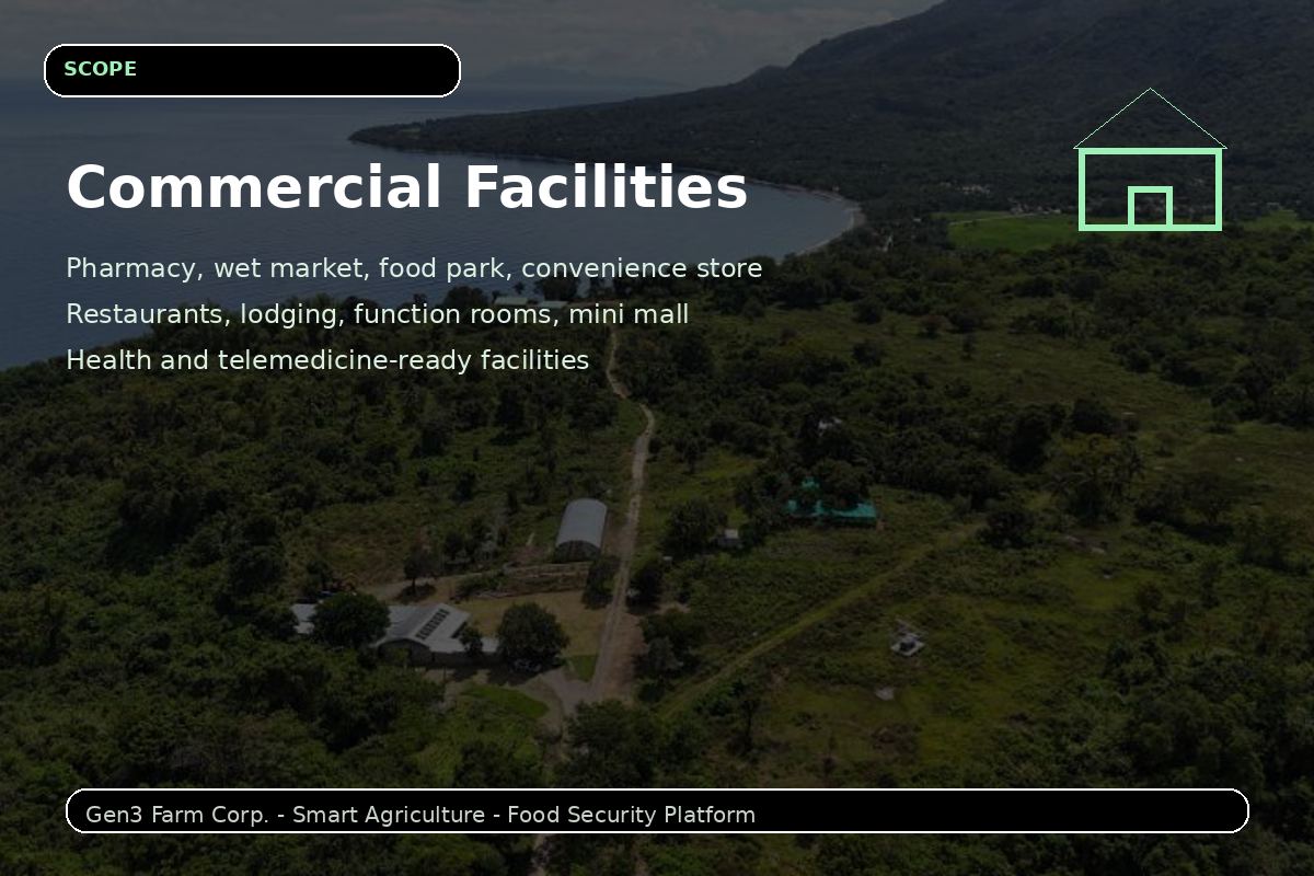 Commercial Facilities