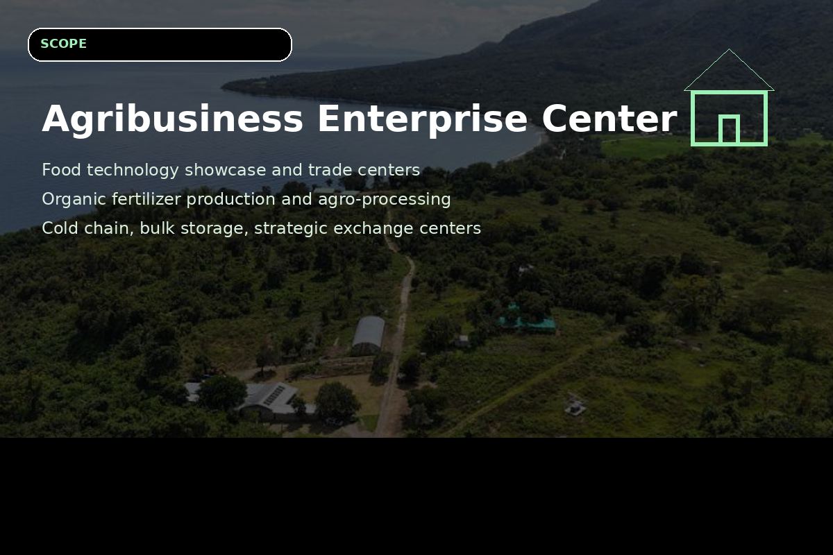 Agribusiness Enterprise Center