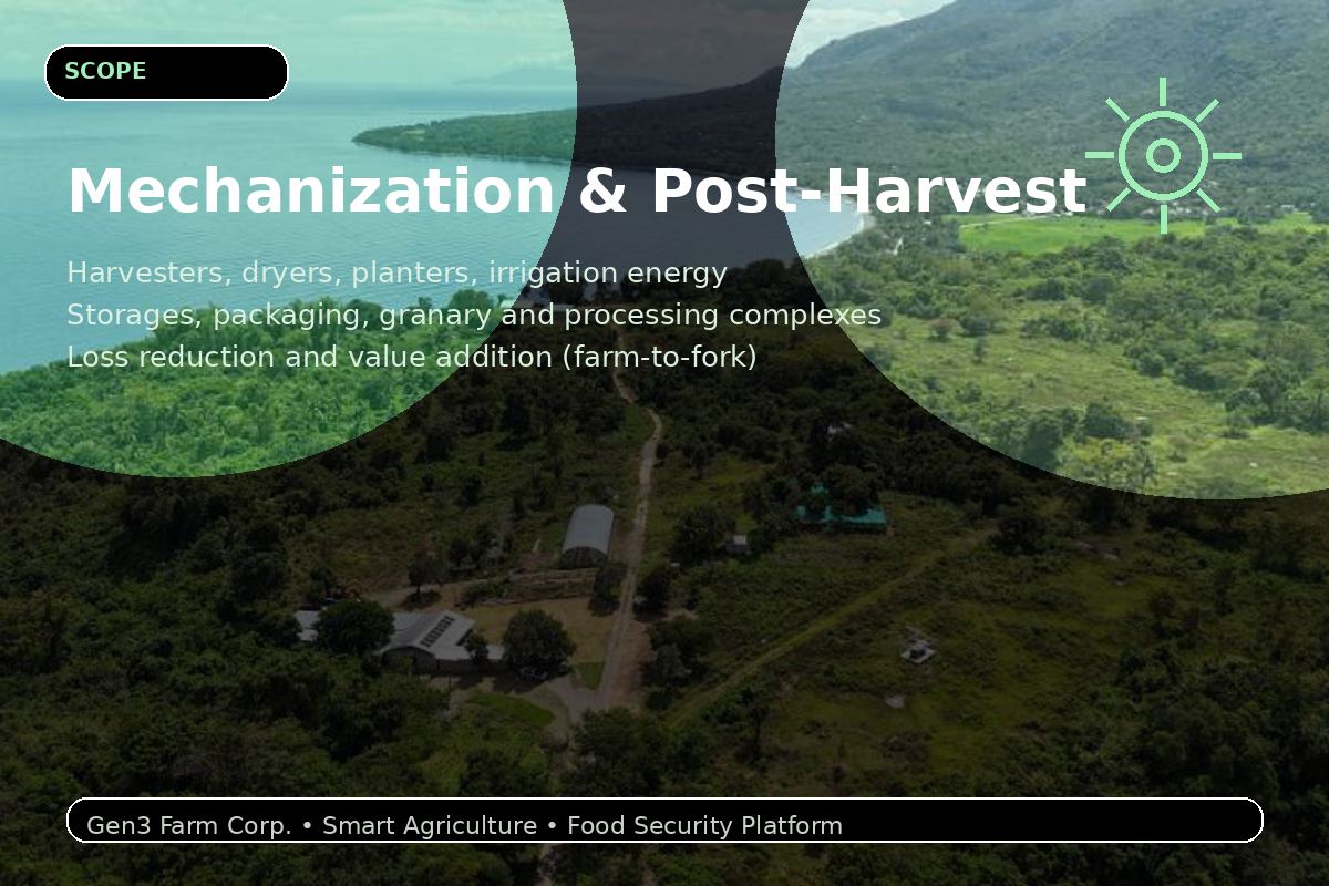 Mechanization & Post-Harvest
