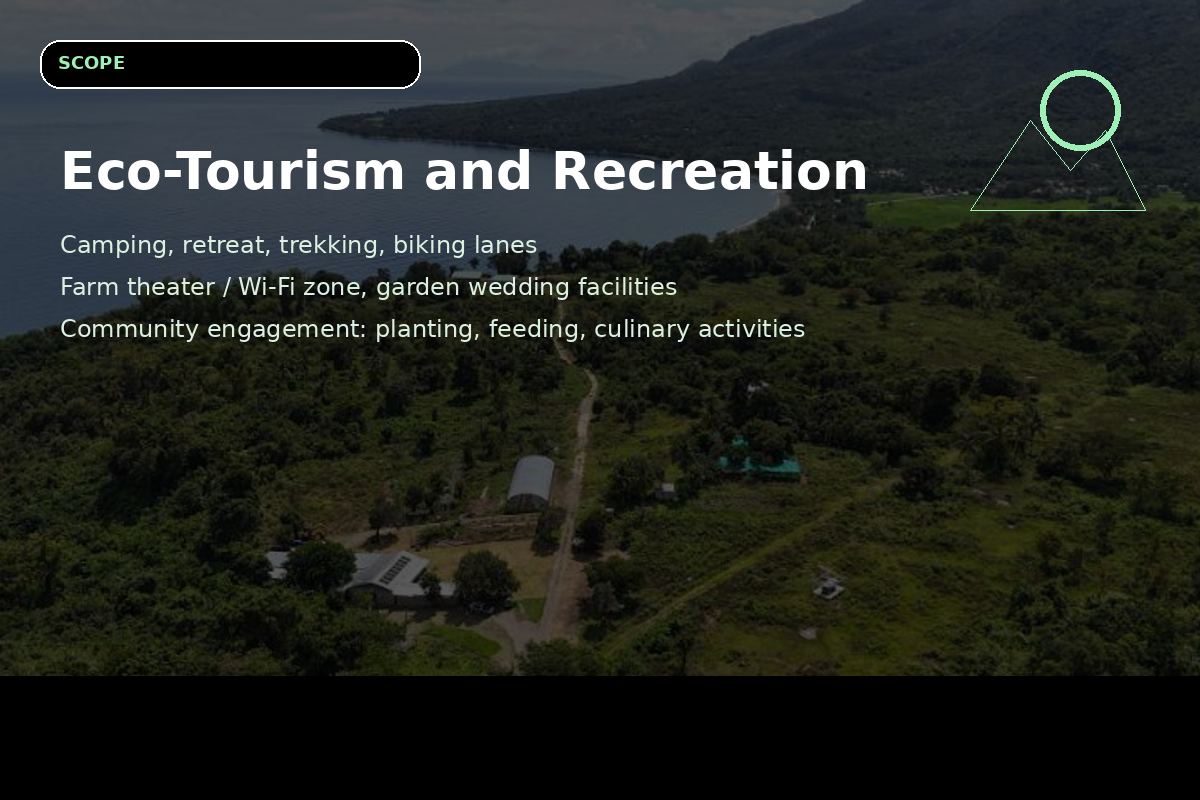 Eco-Tourism & Recreation